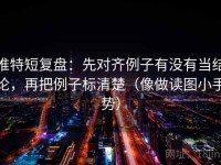 推特短复盘：先对齐例子有没有当结论，再把例子标清楚（像做读图小手势）